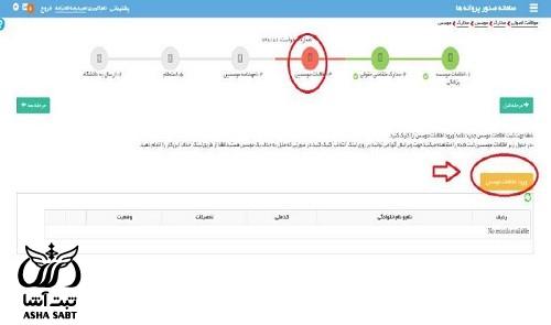 مجوز کلینیک زیبایی